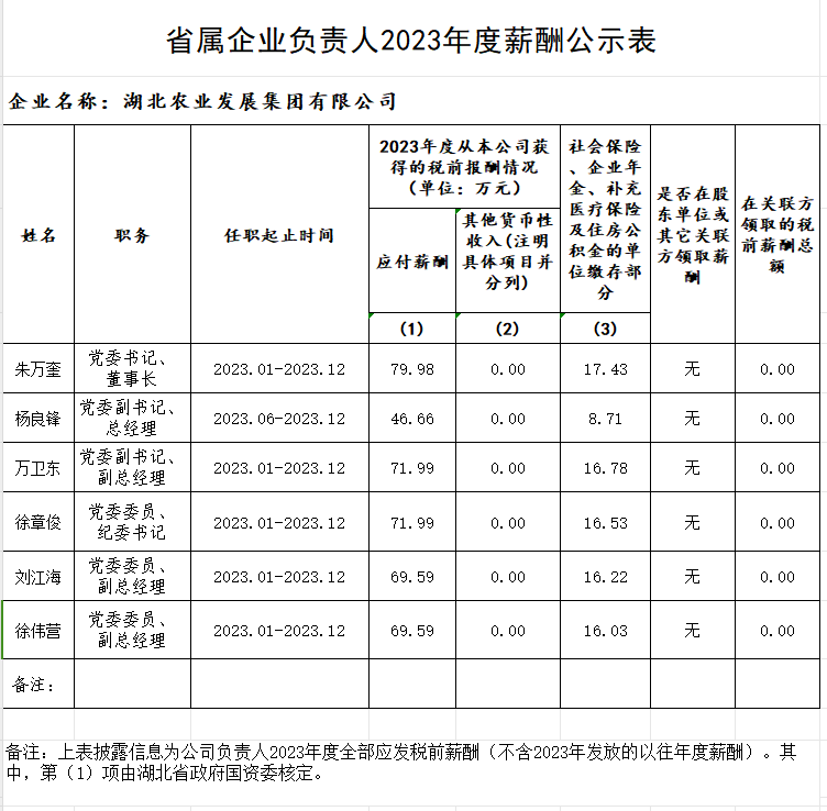 888集团电子游戏(中国区)有限公司官网