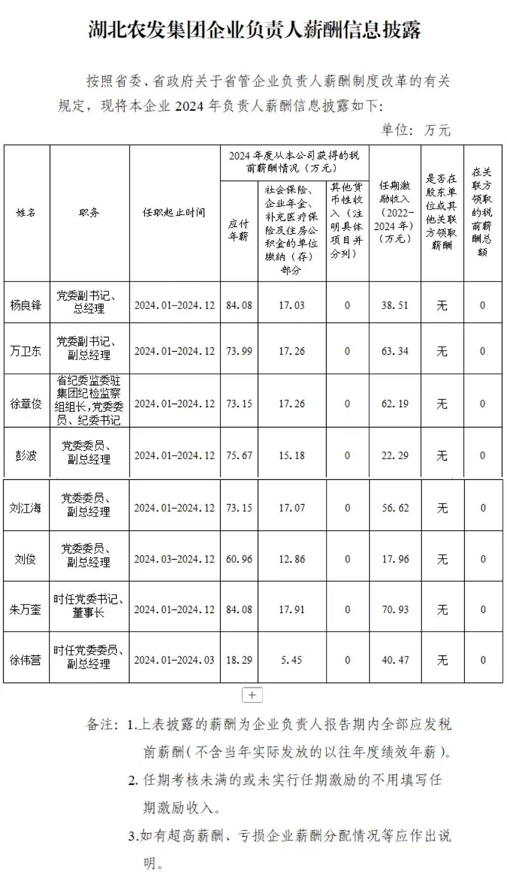 888集团电子游戏(中国区)有限公司官网
